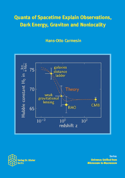 Cover - Carmesin - Quanta of Spacetime Explain Observations, Dark Energy, Graviton and Nonlocality - ISBN 978-3-96831-008-4